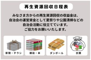 2026年度【再生資源回収日程表】